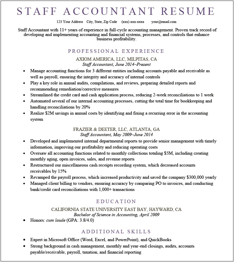 Example Of Hill Staffer Resume
