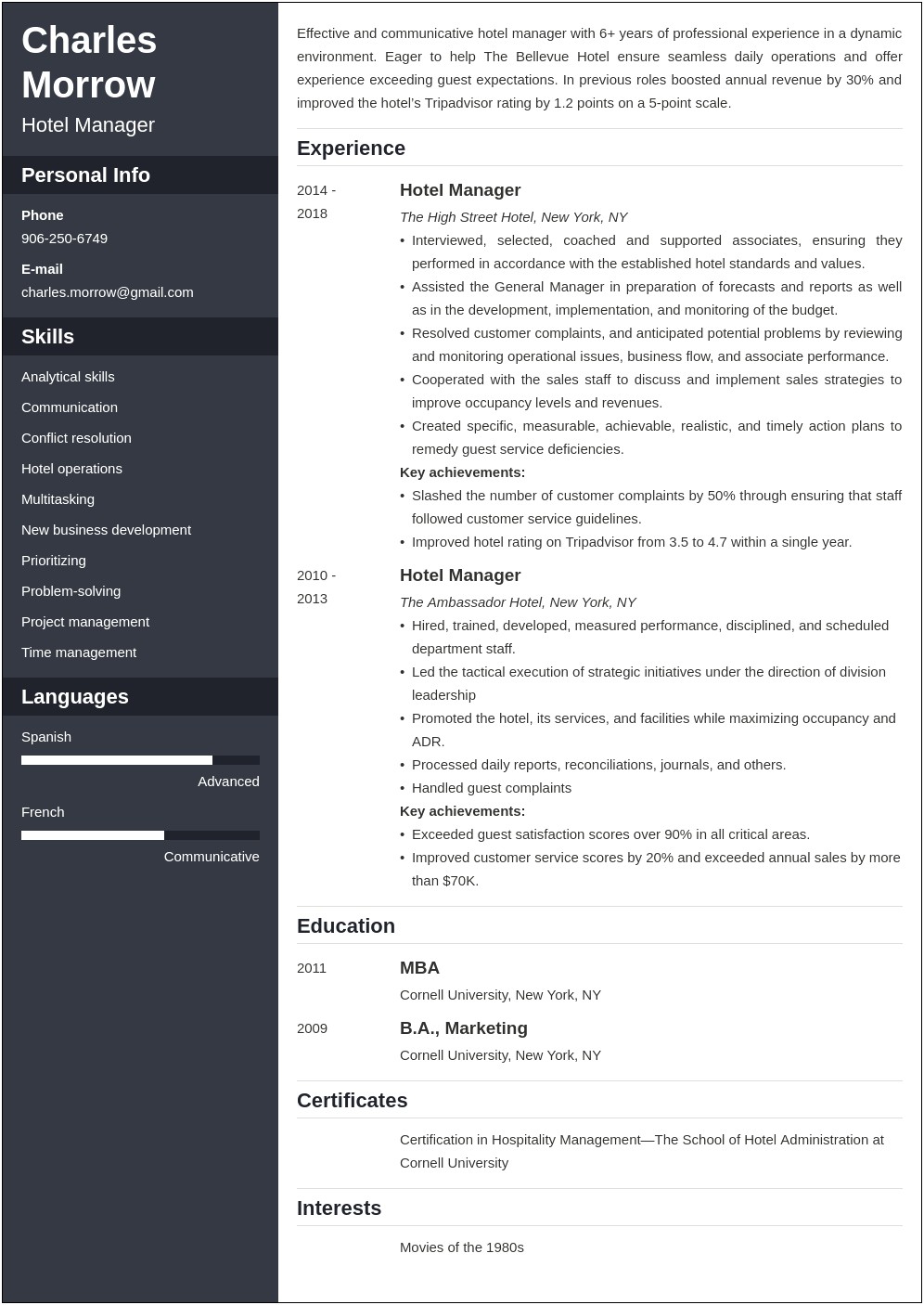 Example Of Hotel Manager Resume