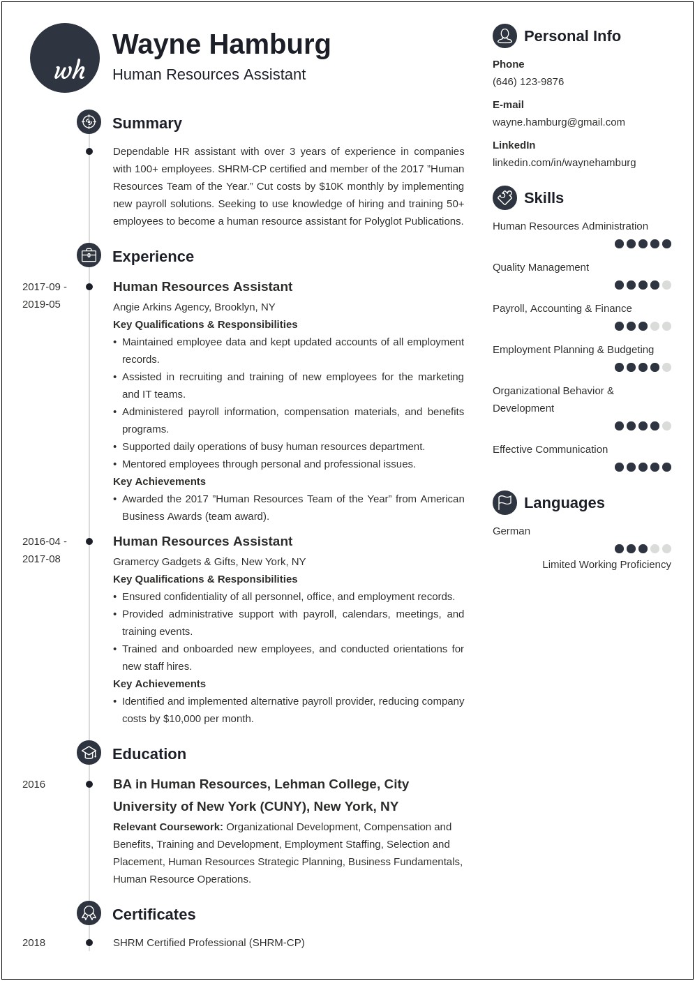 Example Of Hr Coursework To A Resume