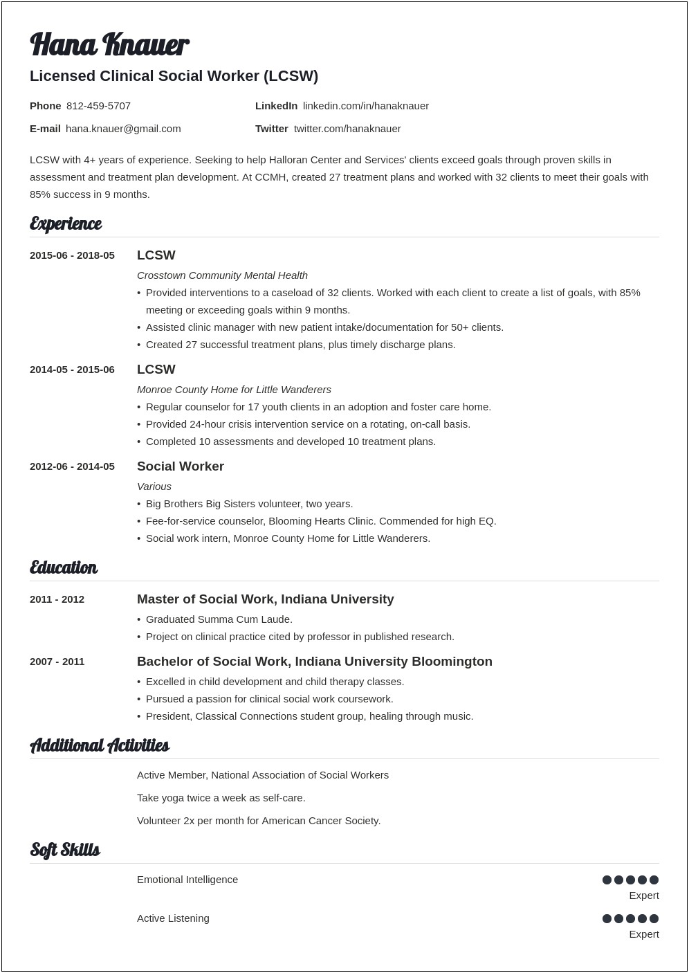 Example Of Long Term Care Social Worker Resume