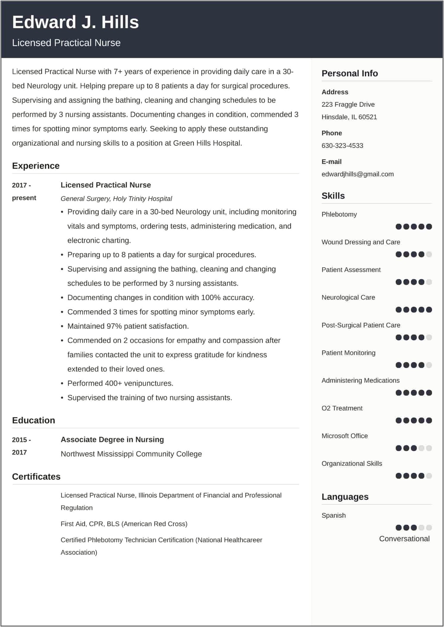 Example Of Lpn Resume Special Skills