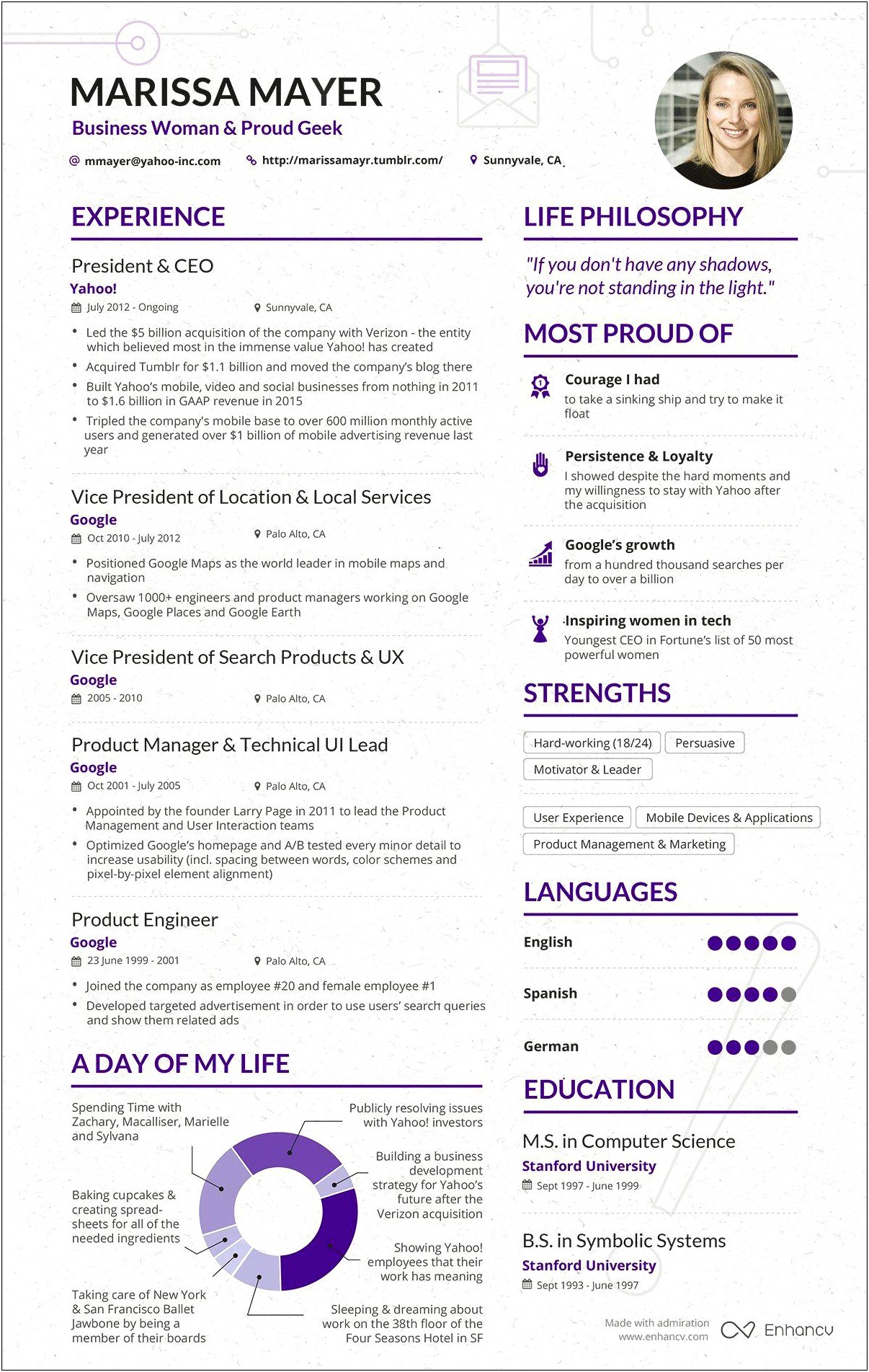 Example Of Non Traditional Resume