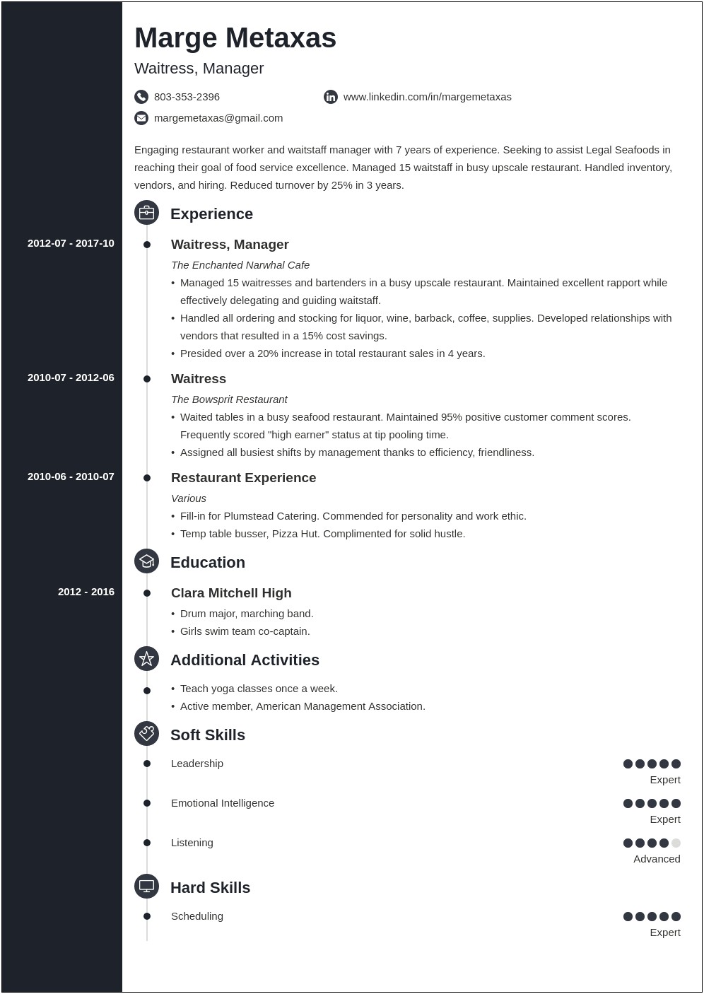 Example Of Objective In Resume For Restaurant