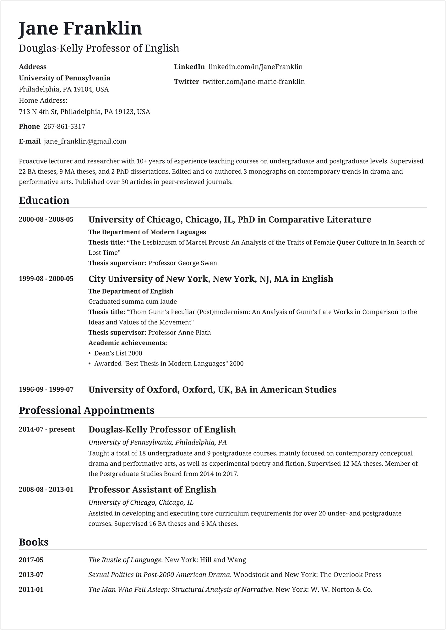 Example Of Professional Background On Resume