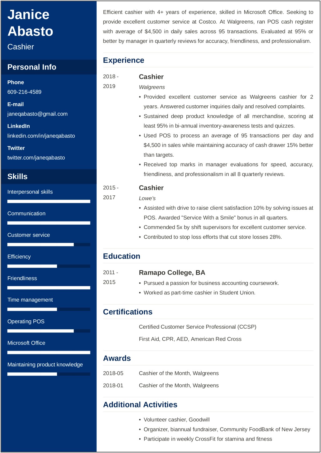 Example Of Profile Of Cahier Resume