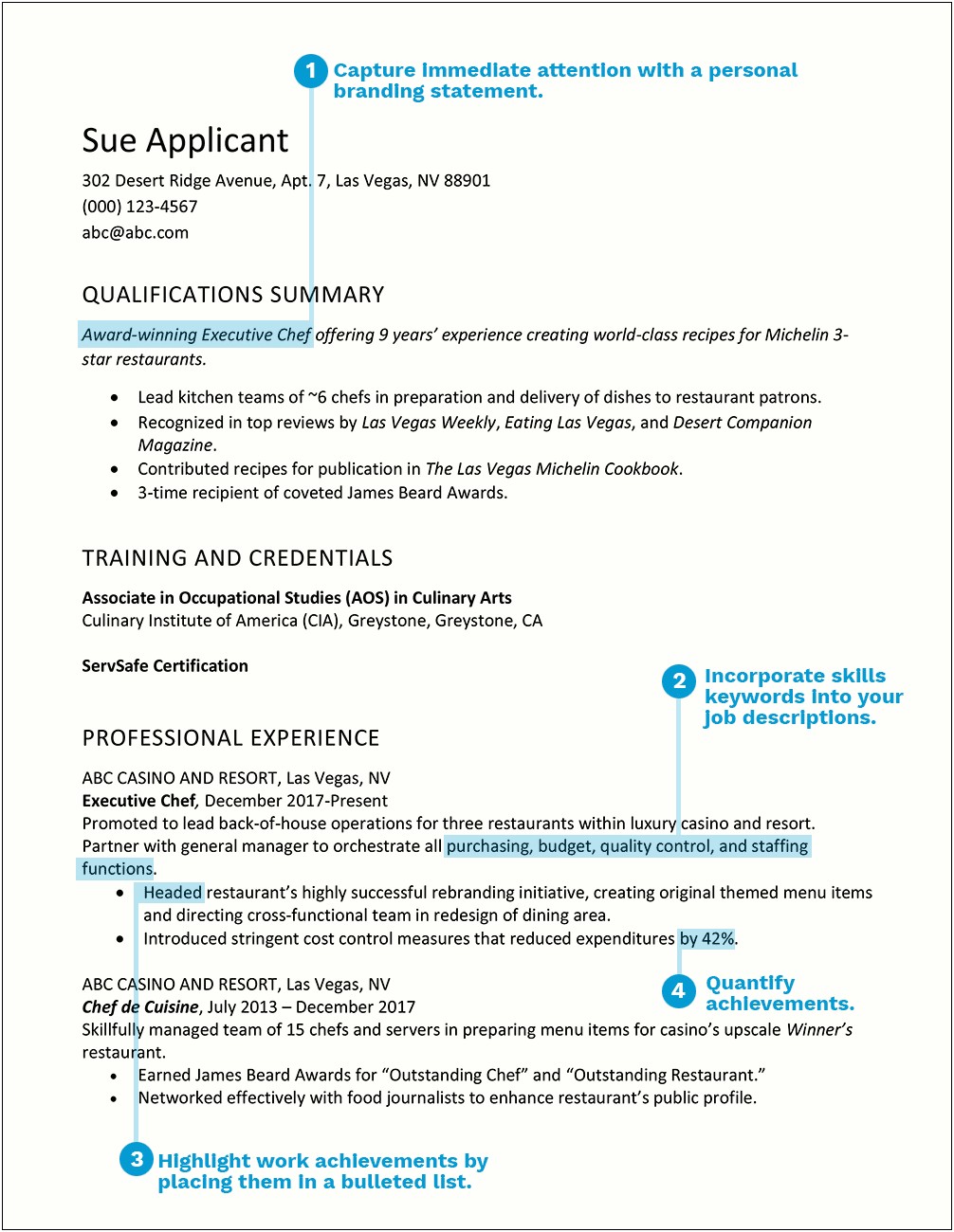 Example Of Resume Awards And Recognized Work