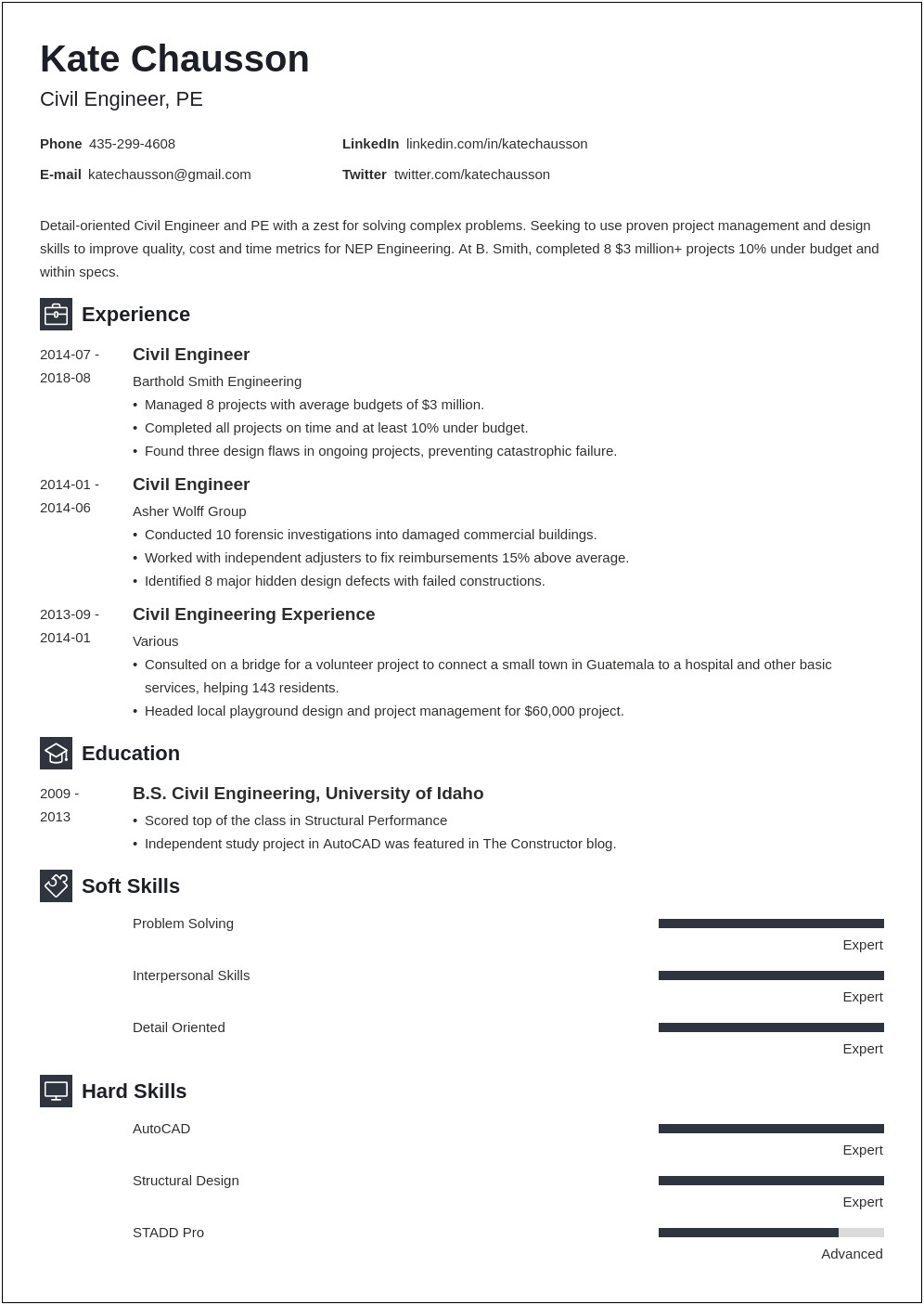 Example Of Resume For Civil Engineer Masters