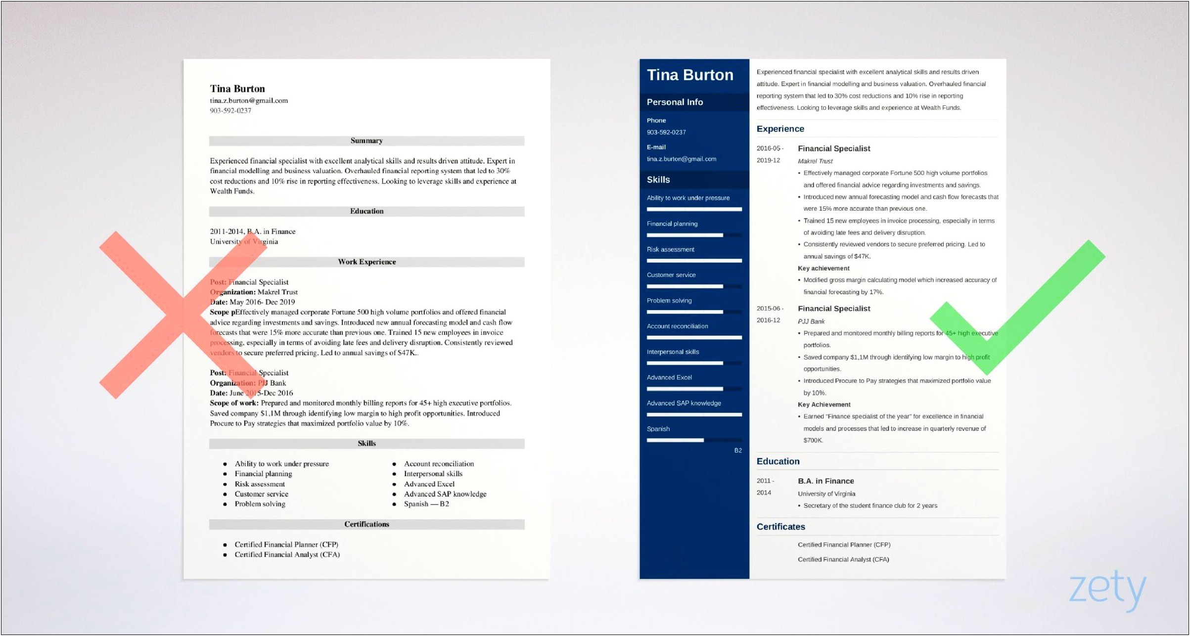 Example Of Resume For Finance Students