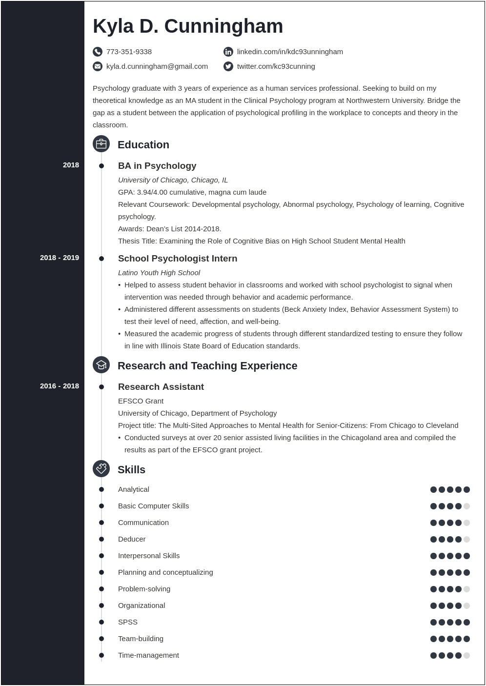 Example Of Resume For For Graduate School Psychology