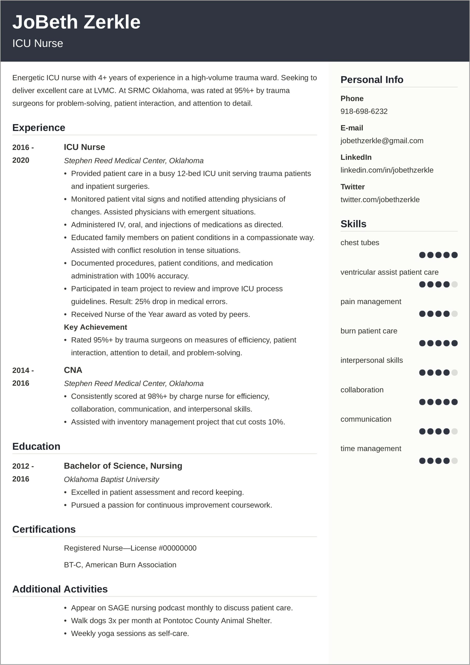 Example Of Resume For Private Duty Nurse