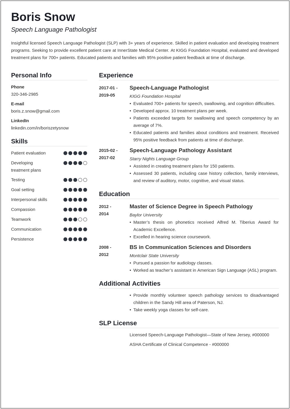Example Of Resume For Slp In Hospitals