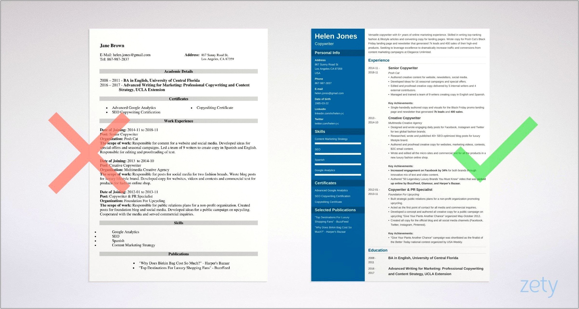 Example Of Resume For Writers
