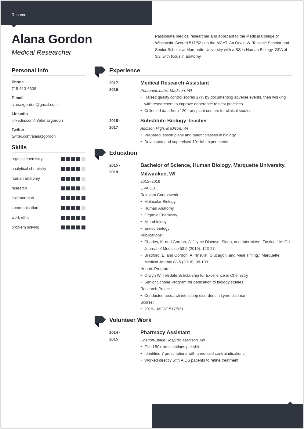 Example Of Resume Of Recently Graduated Medical Resident