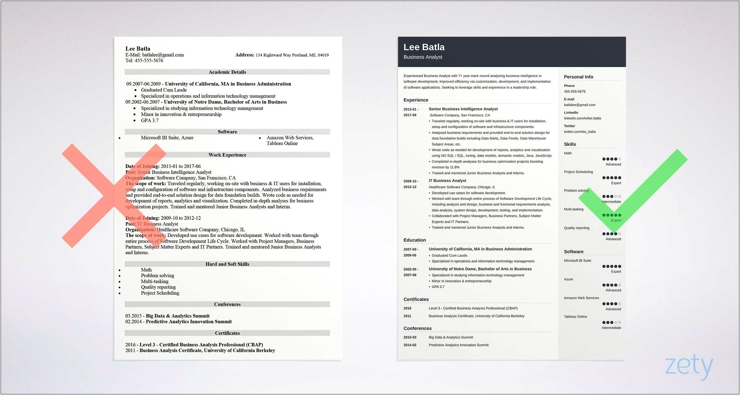 Example Of Resume Target Job Title