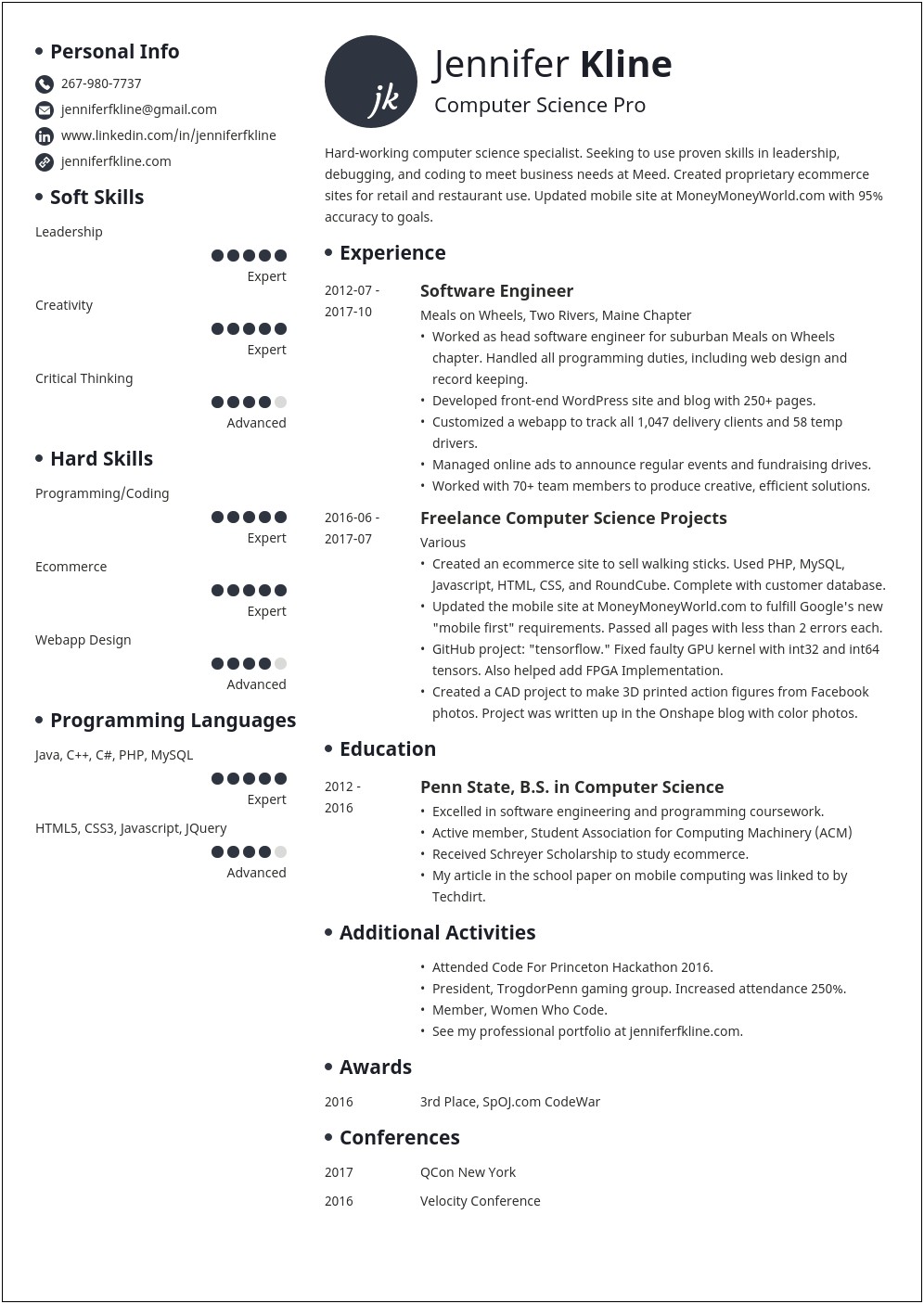Example Of Resume With Volunteer Hours On