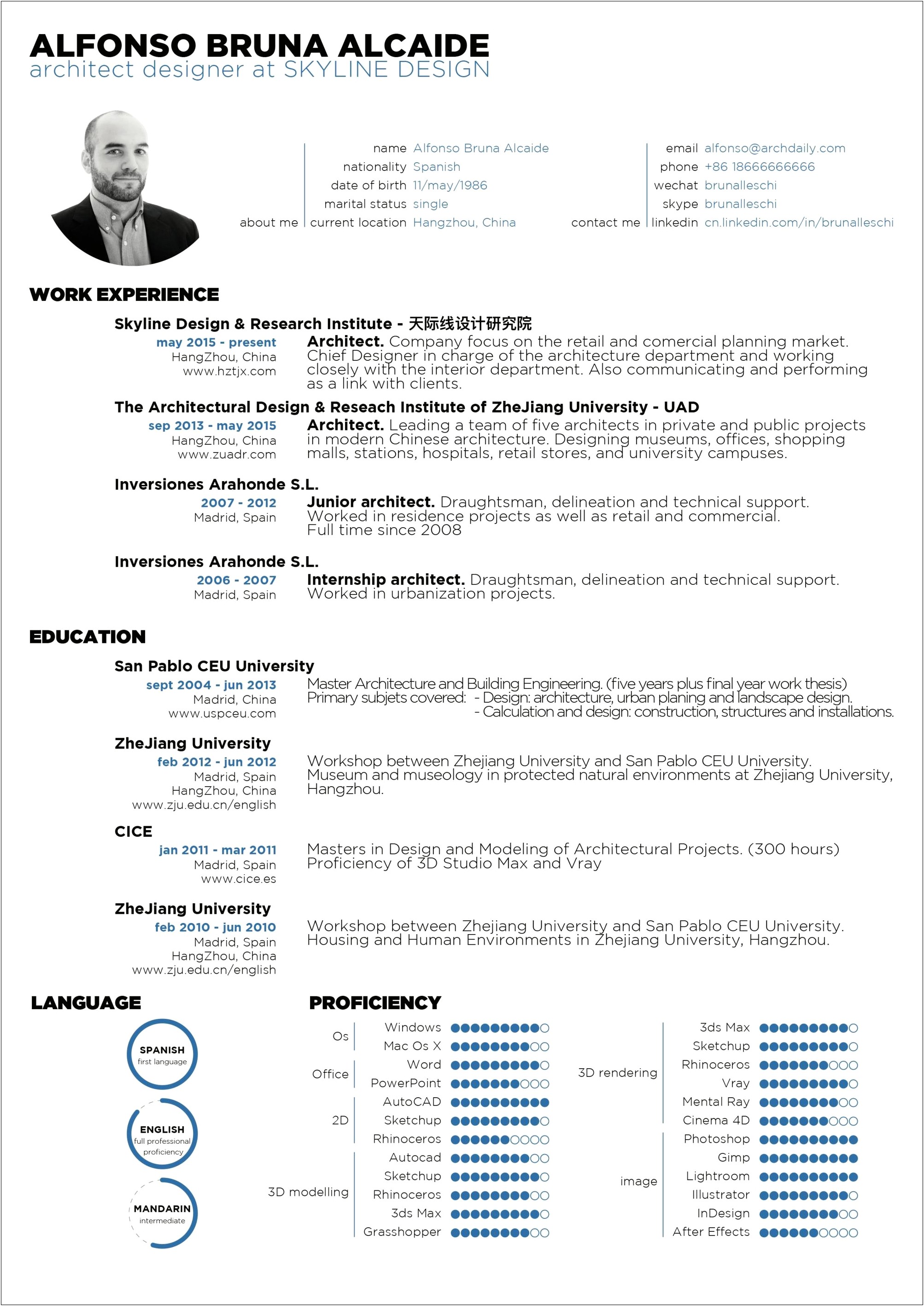 Example Of Resumes For Architects