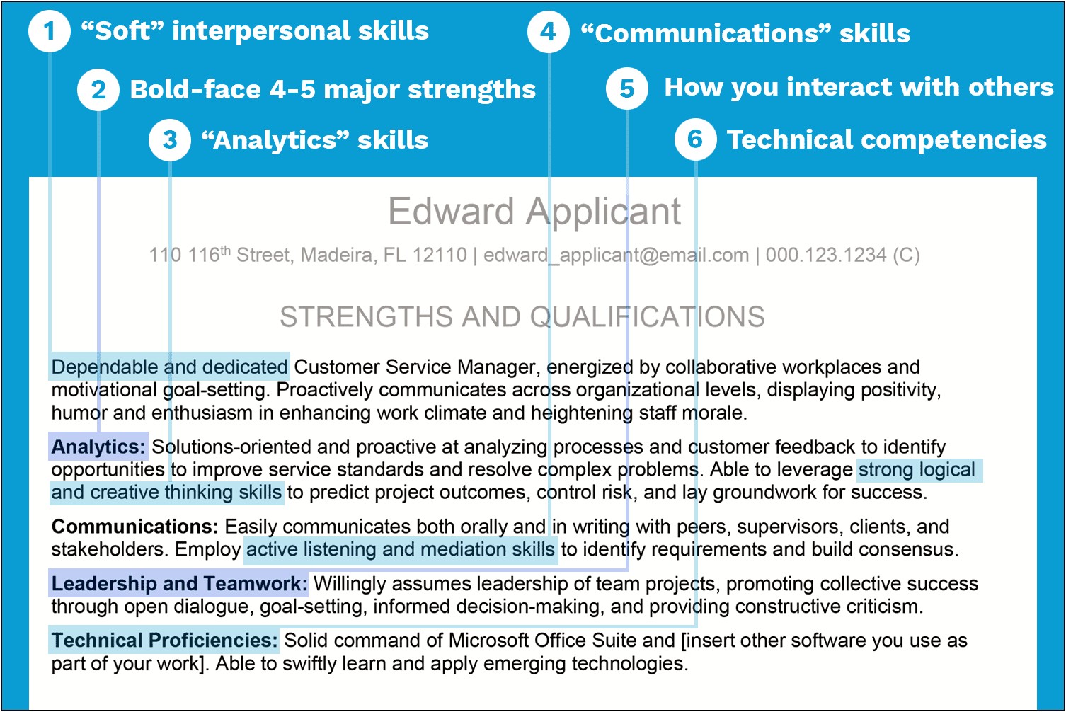 Example Of Skills And Strengths In Resume
