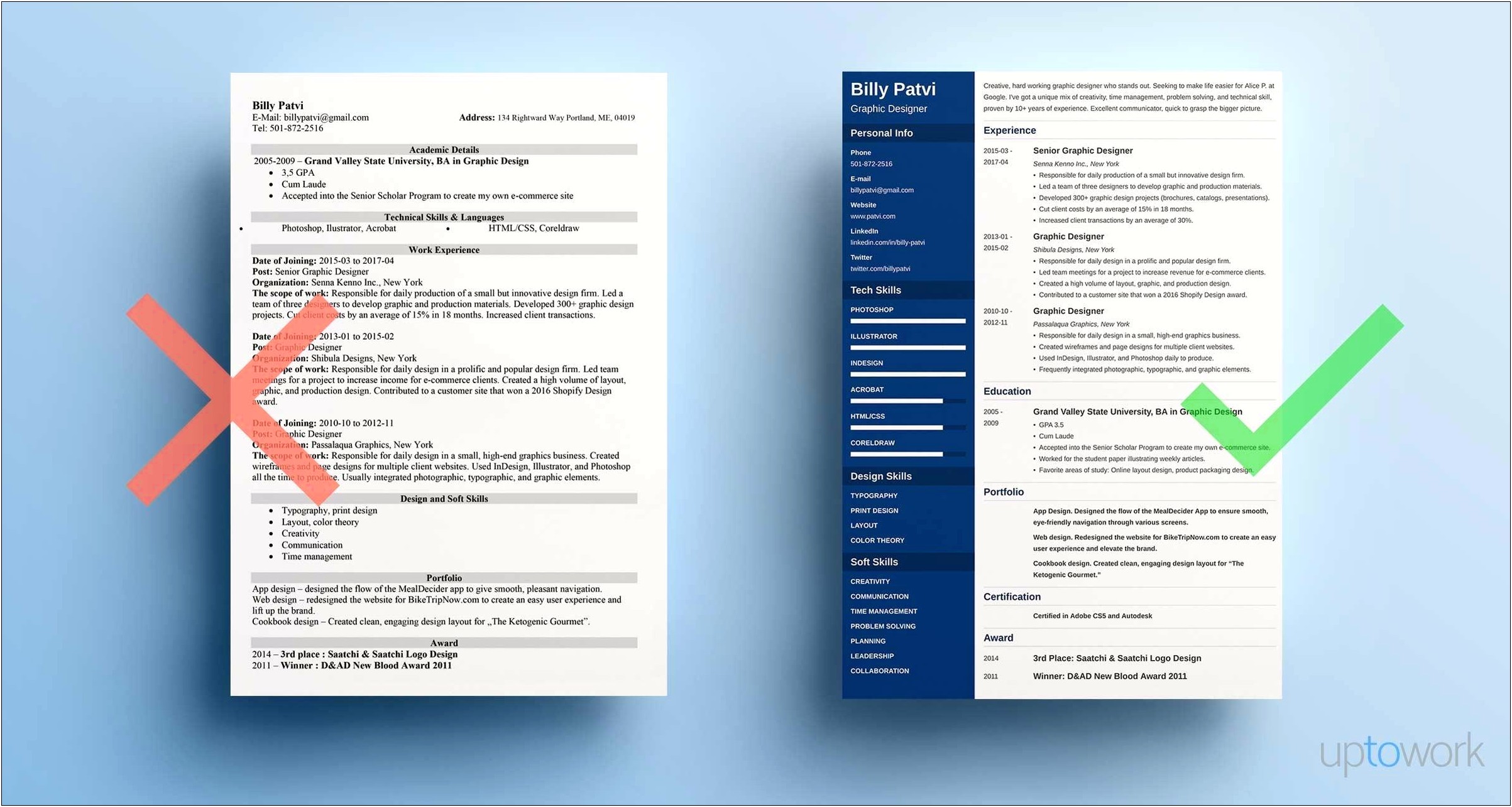 Example Of Well Formatted Graphic Design Resume