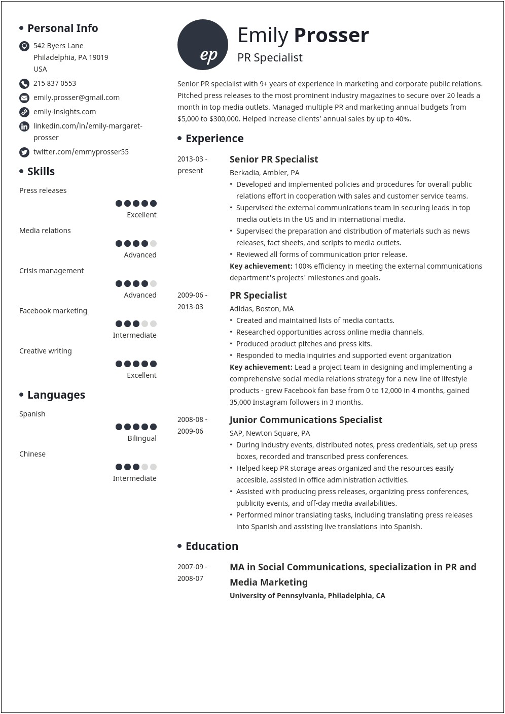 Example Public Relations For City Resume