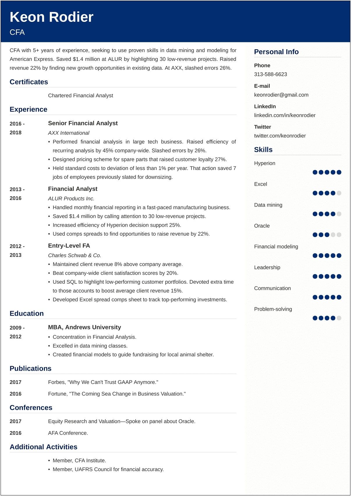 Example Resume For Financial Analyst