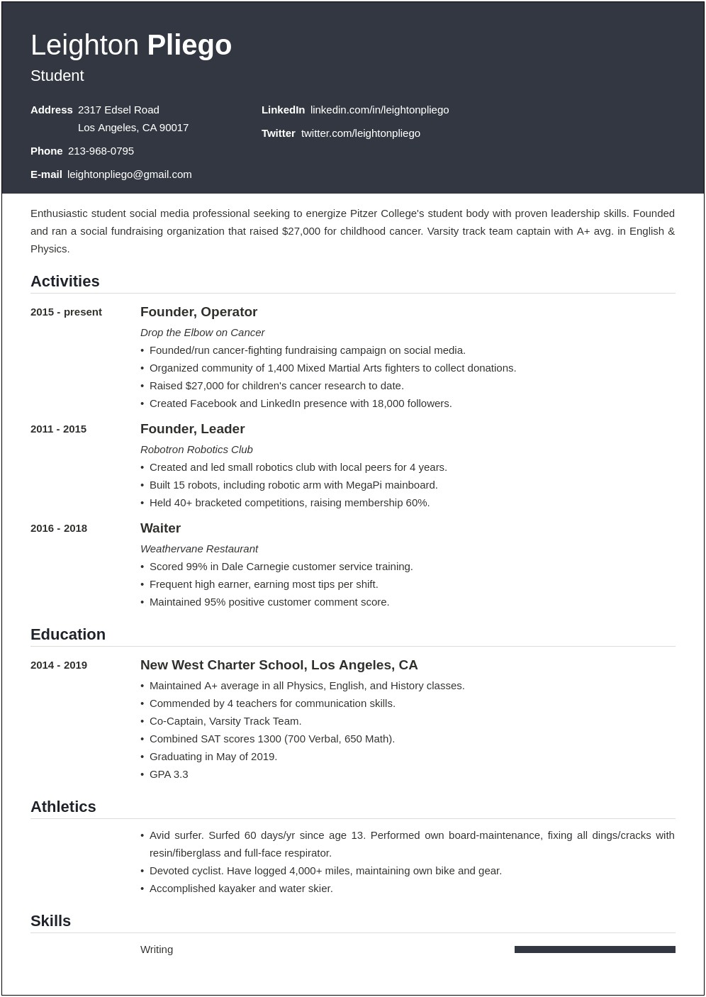 Example Resume For Highschool Students For College Applications