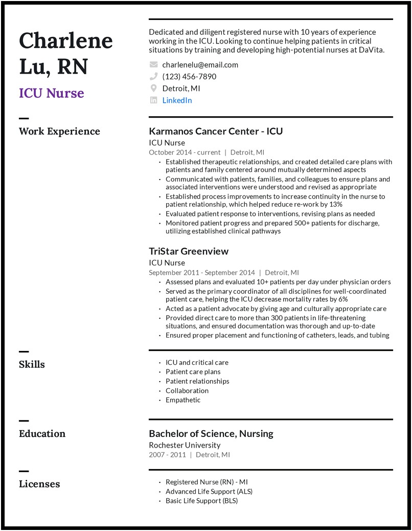 Example Resume For Icu Nurse
