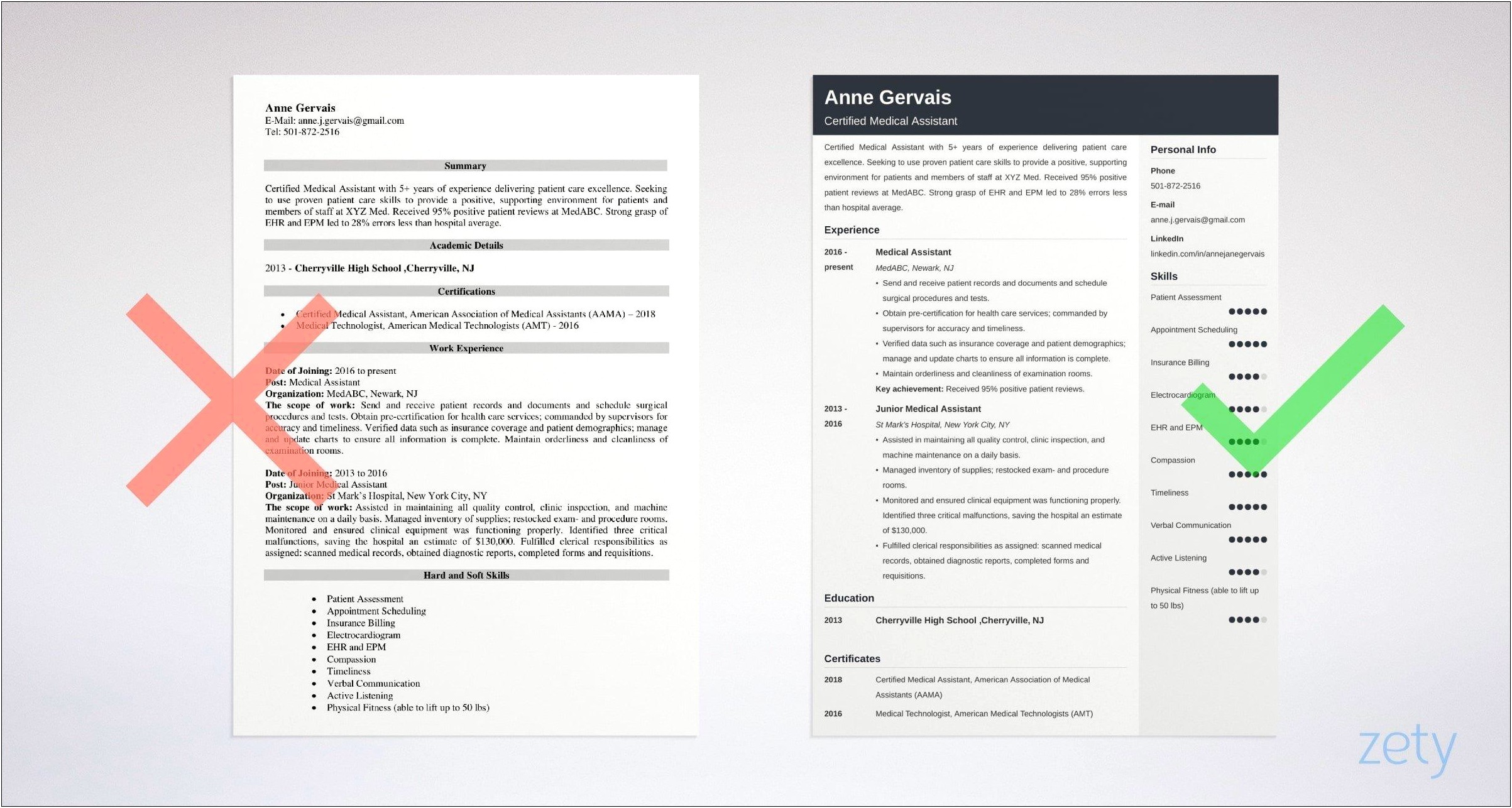 Example Resume For Medical Carrier