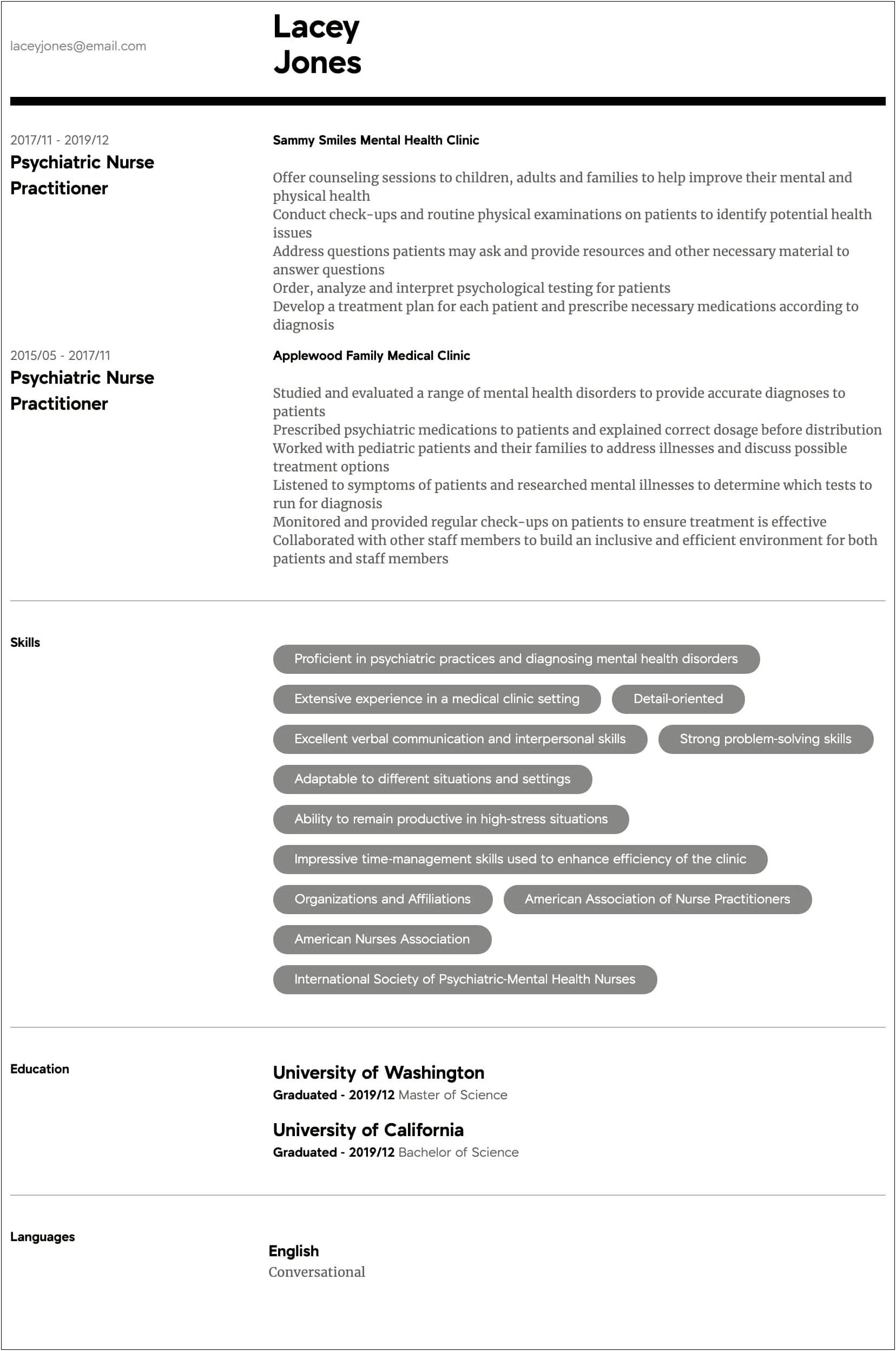 Example Resume For Nurse Practitioner