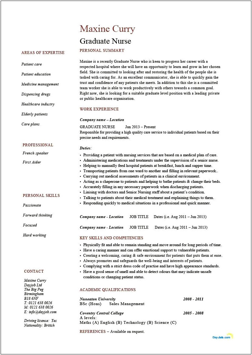Example Resume For Nursing Graduate Without Experience