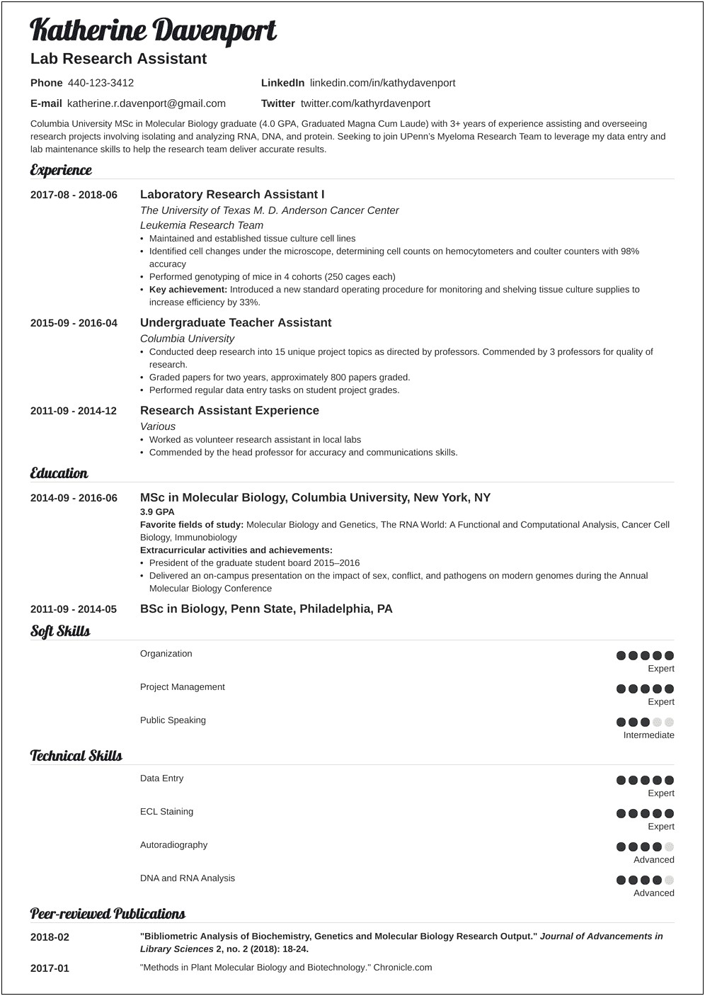 Example Resume For Research Assistant