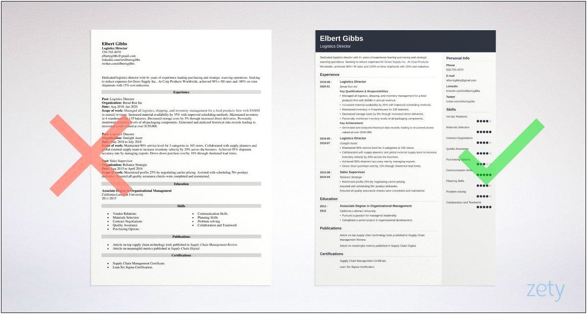 Example Resume For Supply Chain Management