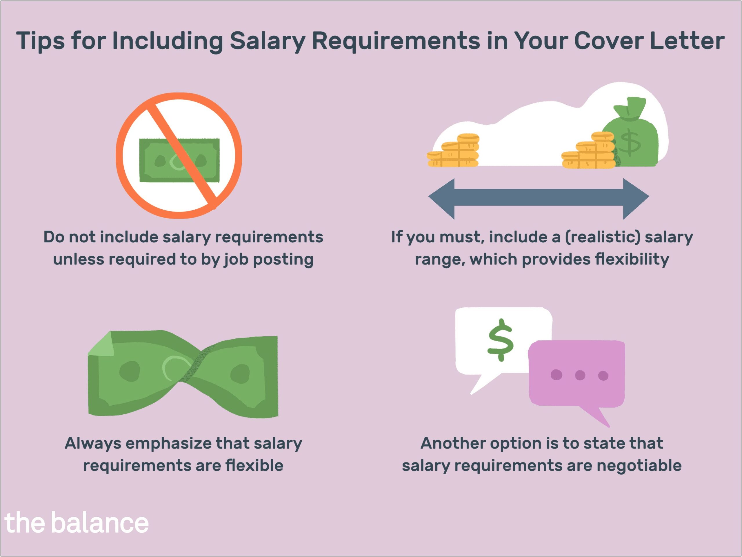 Example Resume Minimum Wage Job