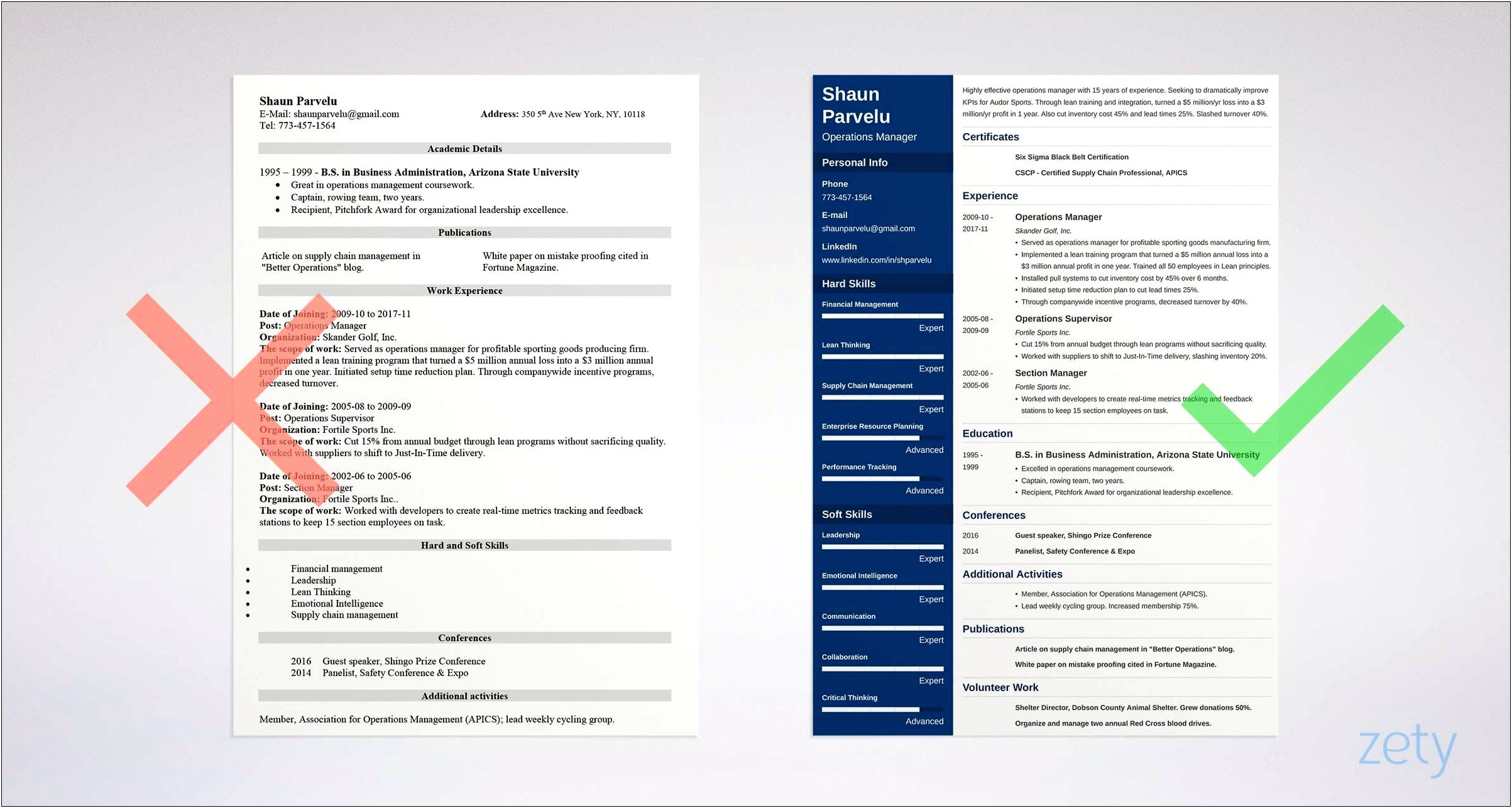 Example Resume Of Operations Manager