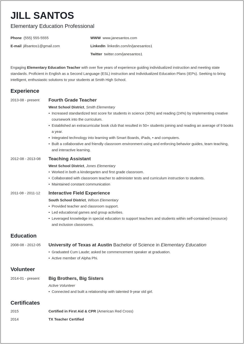 Example Resumes For A Teaching Position