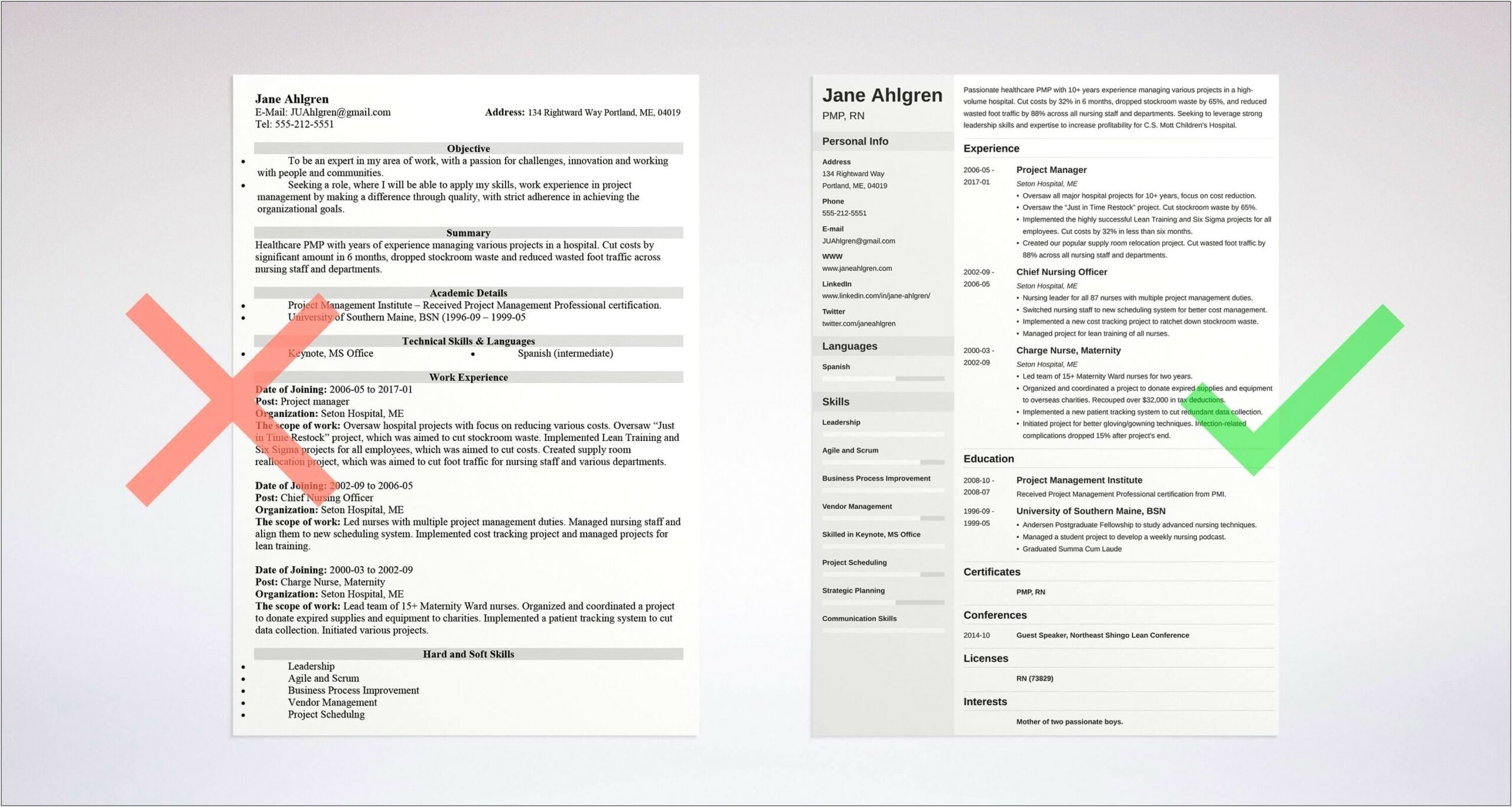 Examples Of A Good Chronological Resume
