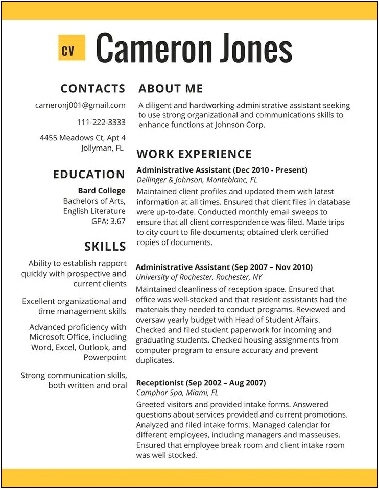 Examples Of A Good Resume 2017