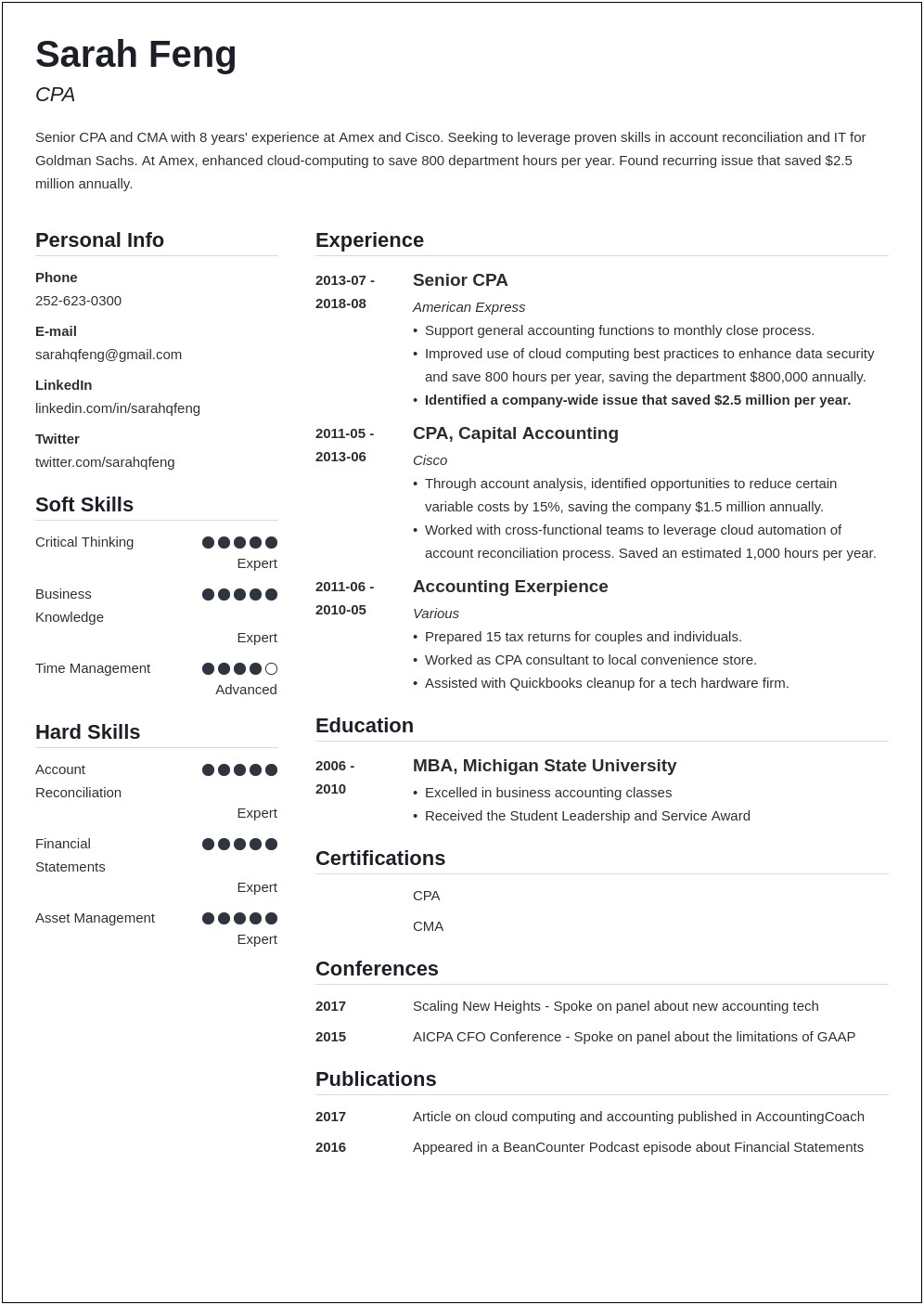 Examples Of Accounting Resume Summaries