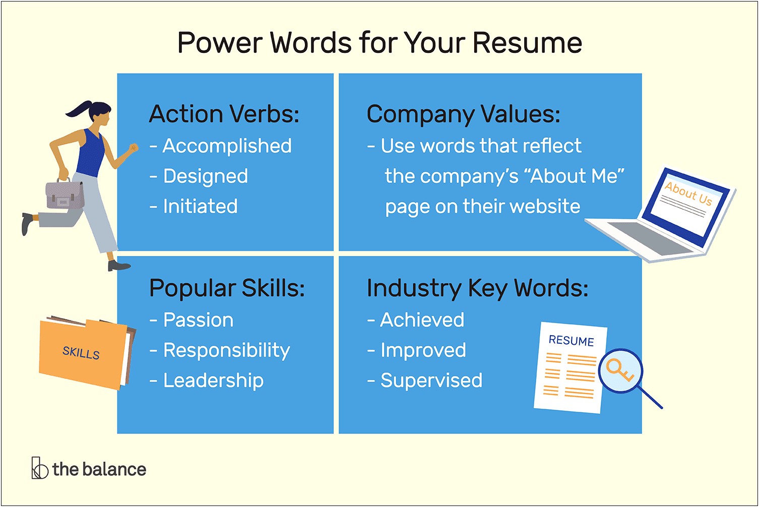 Examples Of Action Verbs In Resumes