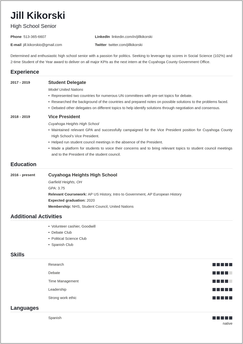 Examples Of Bad Resumes For Highschool Students