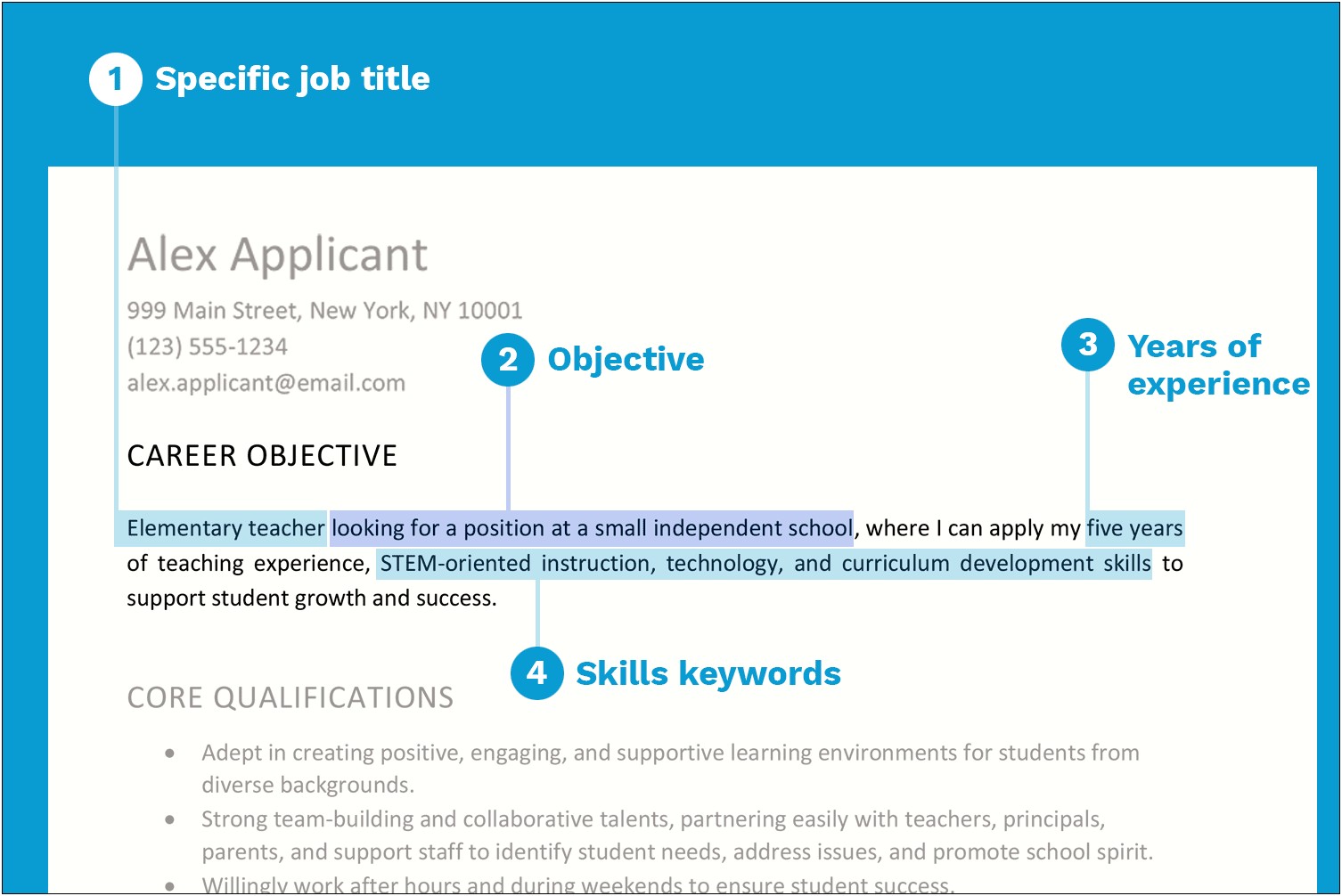 Examples Of Career Objective Statements For Resumes