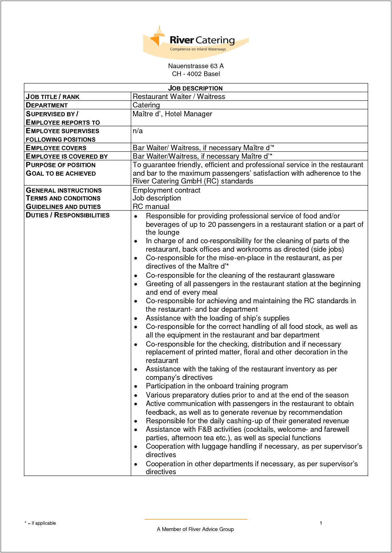 Examples Of Duties On A Resume
