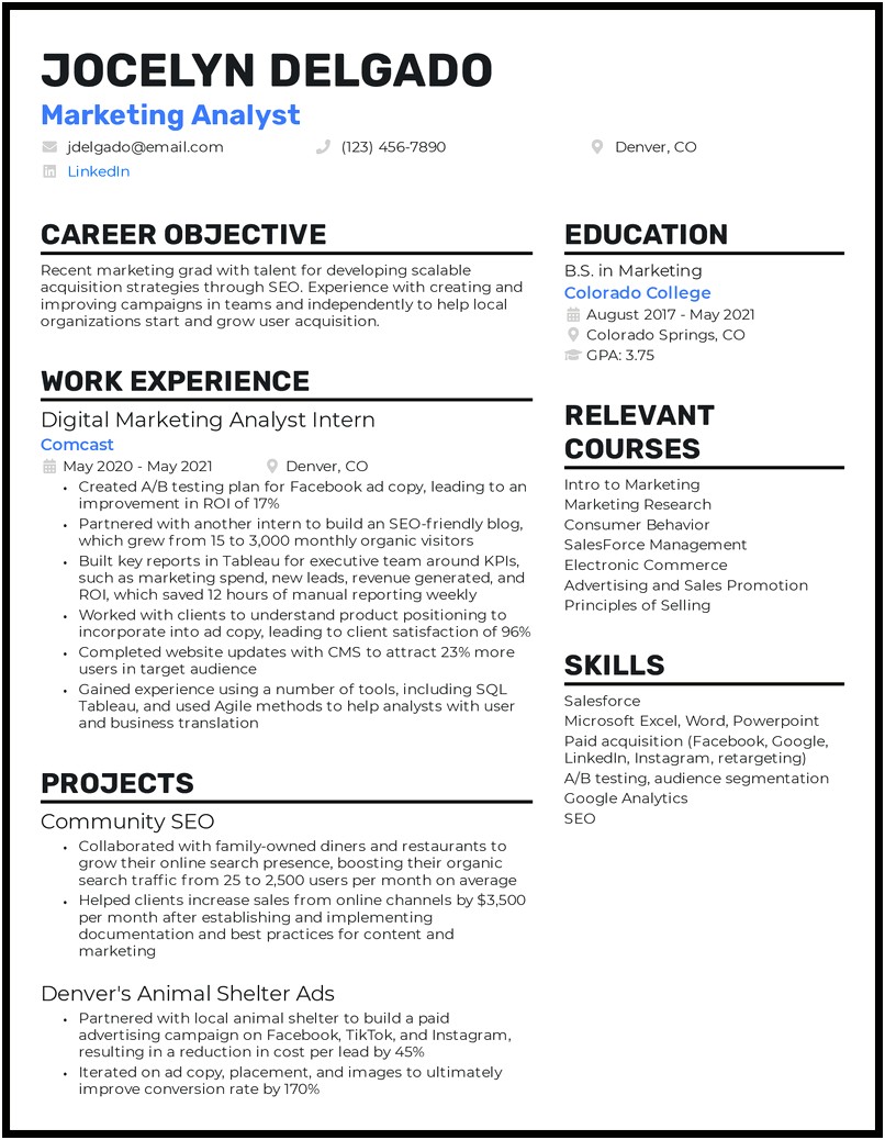 Examples Of Effective Entry Level Resumes