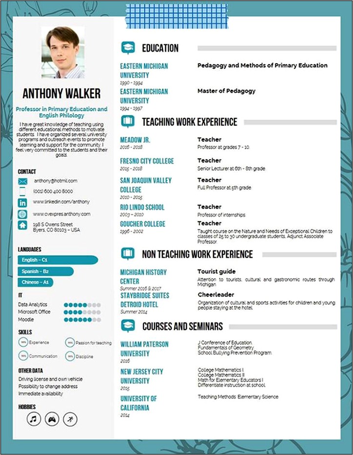 Examples Of Good Education Resumes