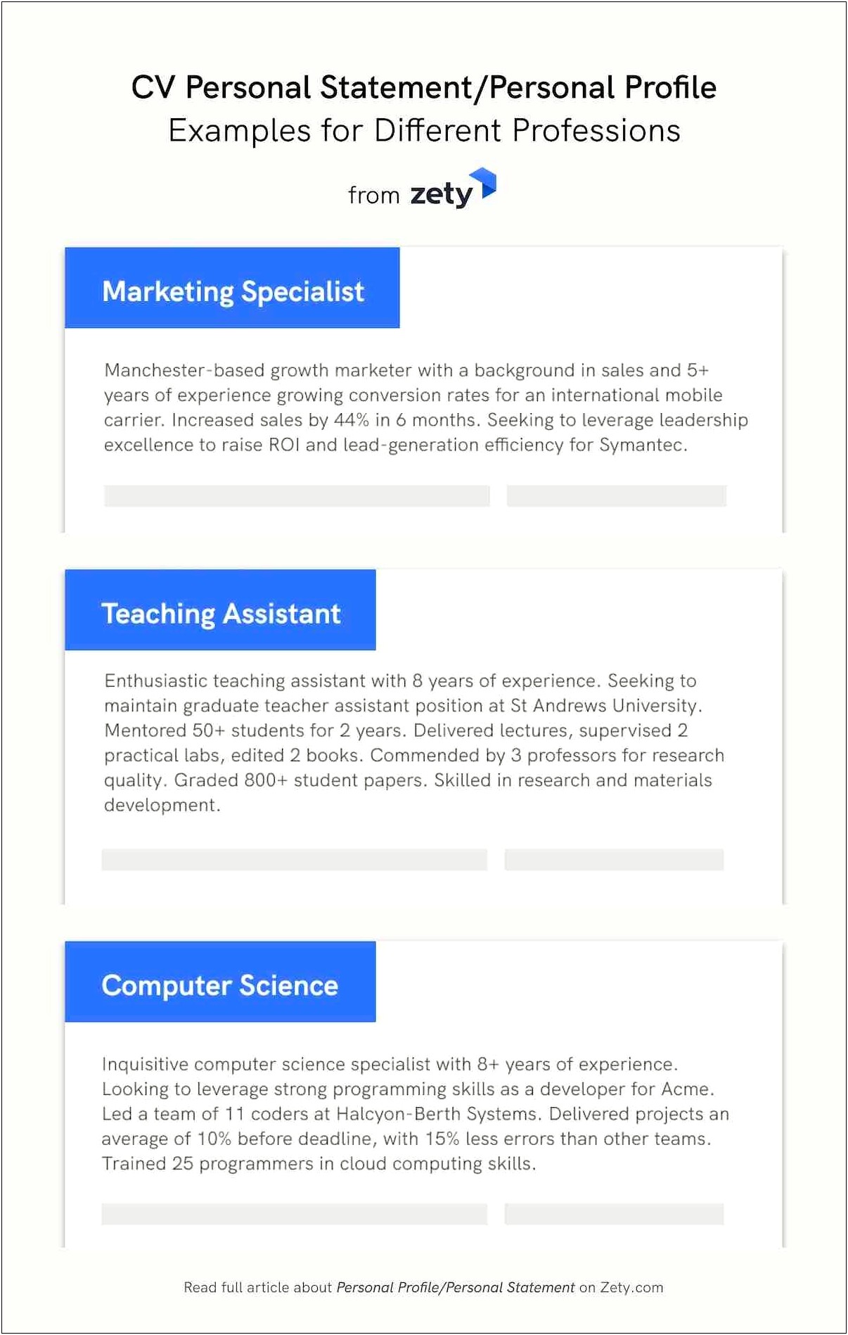 Examples Of Good Profiles For Resumes