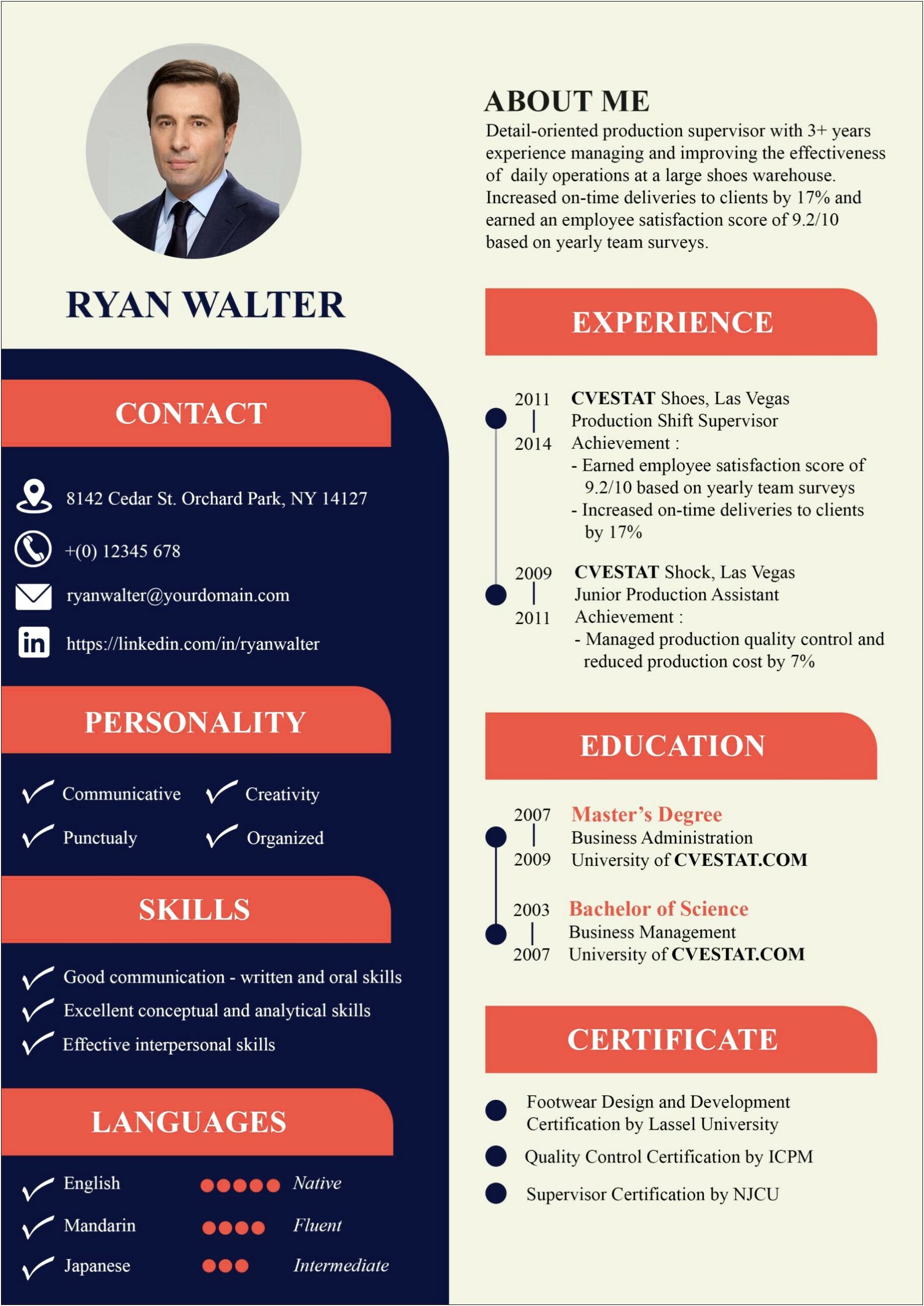 Examples Of Good Resume Names