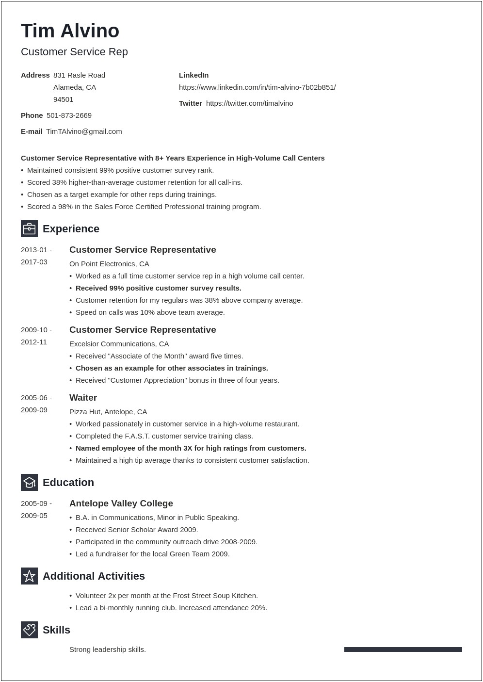 Examples Of Good Resume Profiles