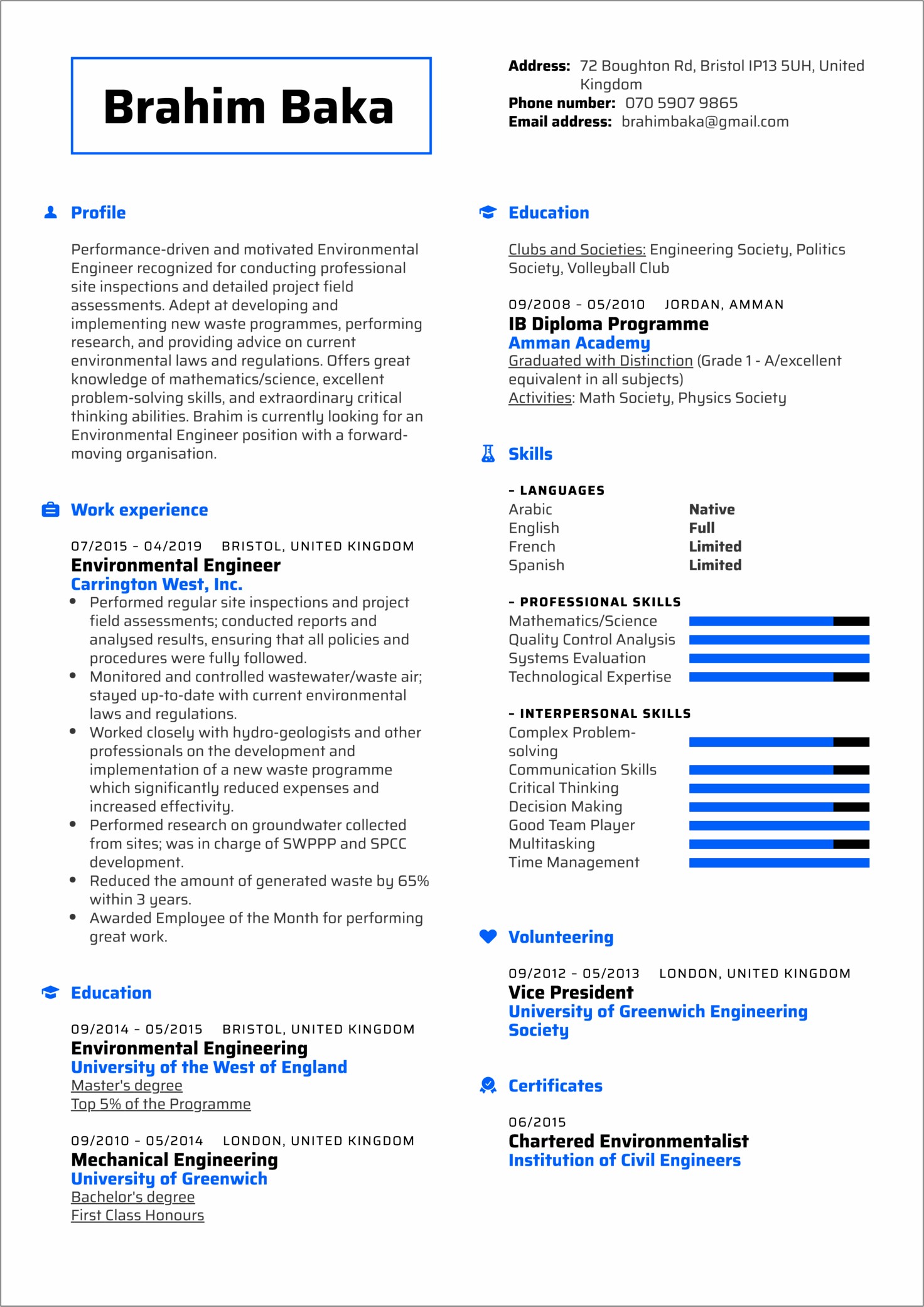 Examples Of Great Engineering Resumes