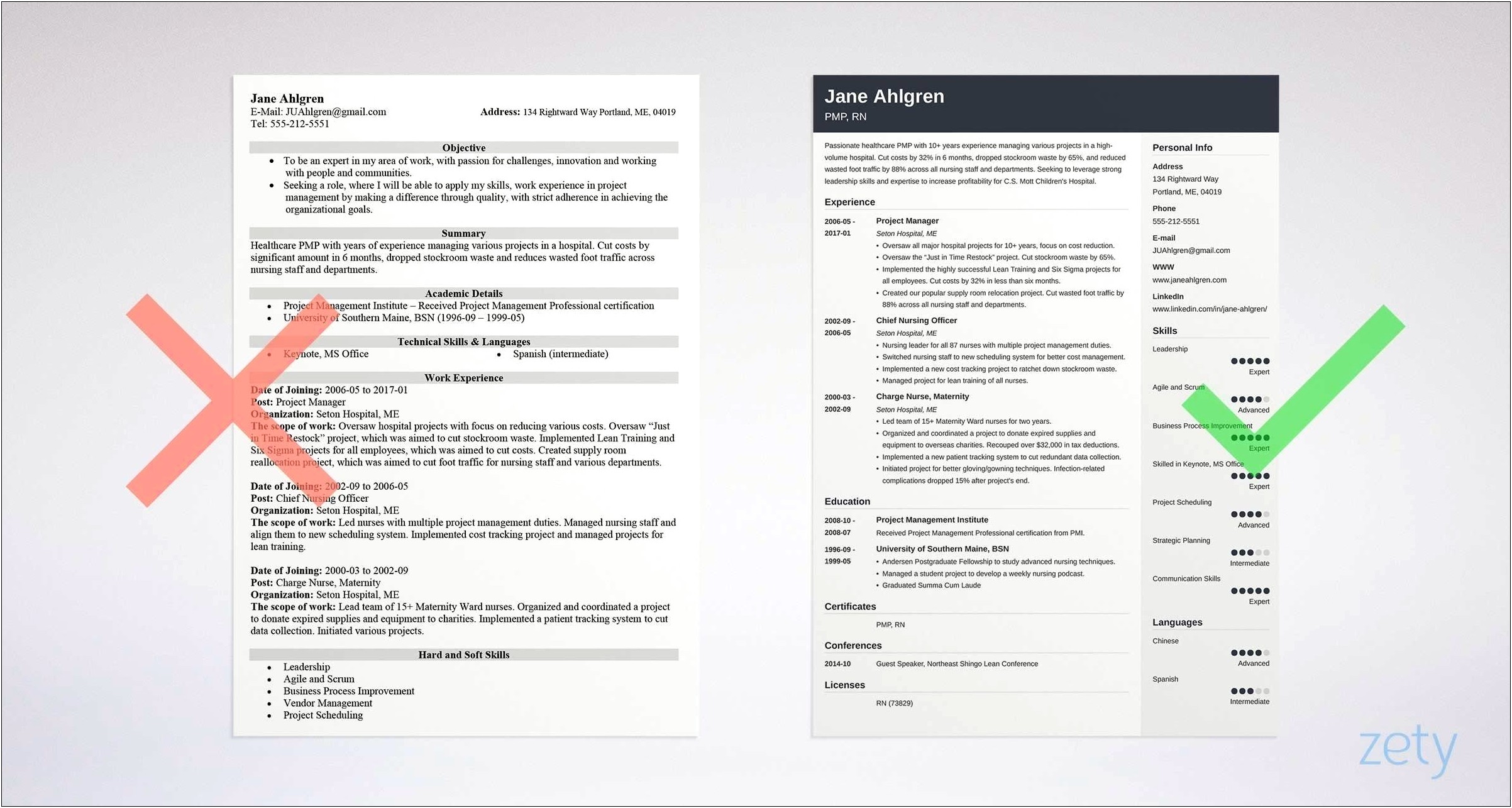 Examples Of Hr Manager Resumes