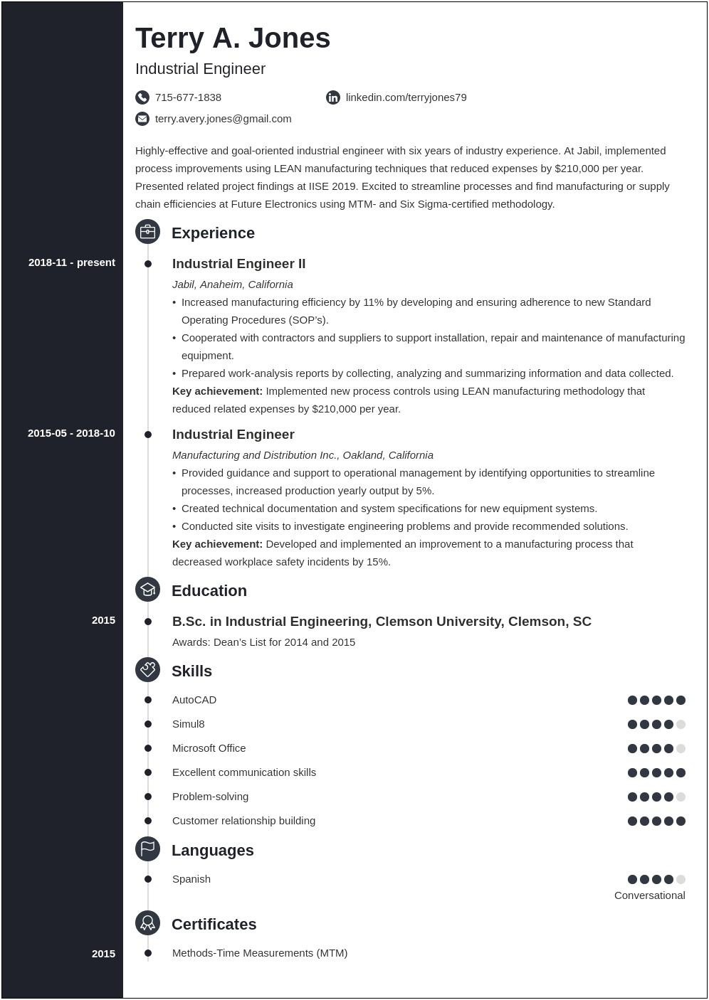 Examples Of Industrial Phd Resume