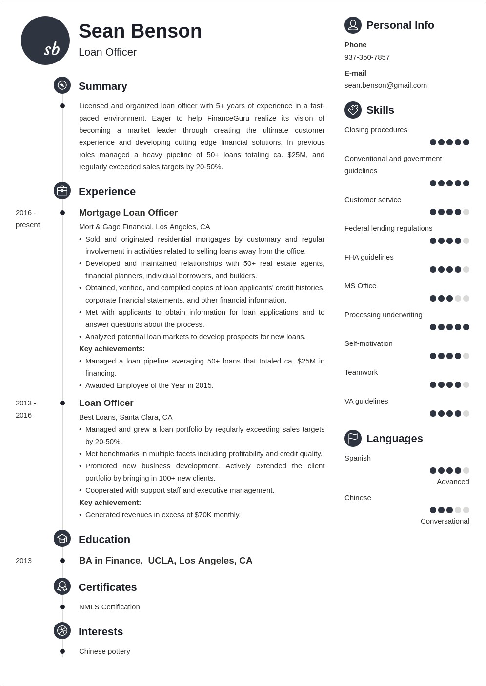 Examples Of Loan Officer Resumes